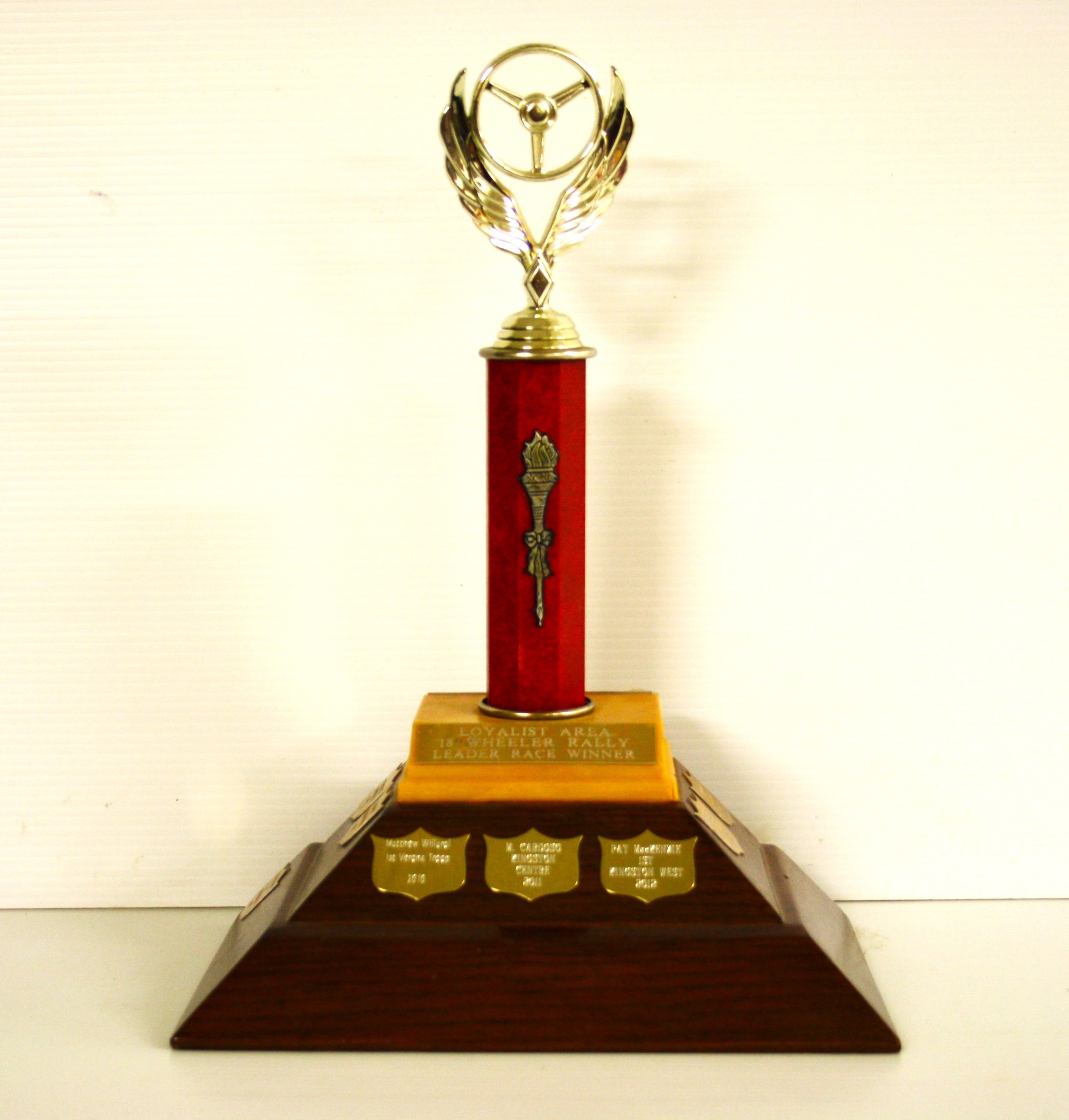 Loyalist Area Leader Race Winner