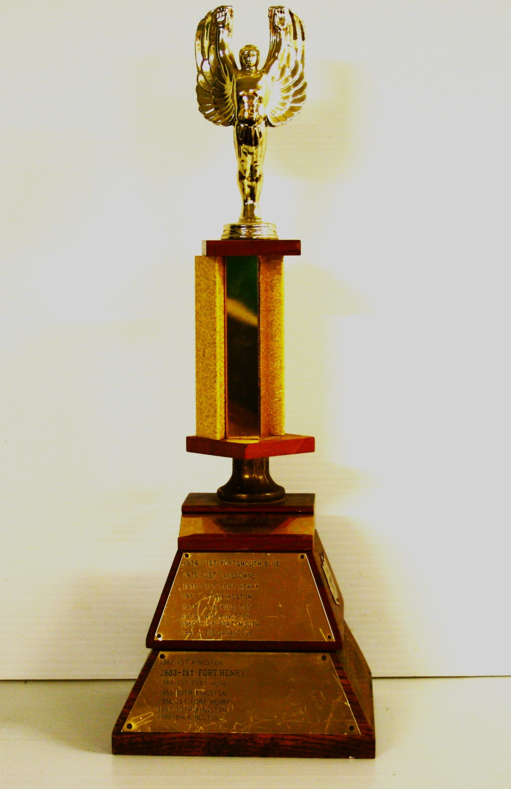 Unknown Trophy